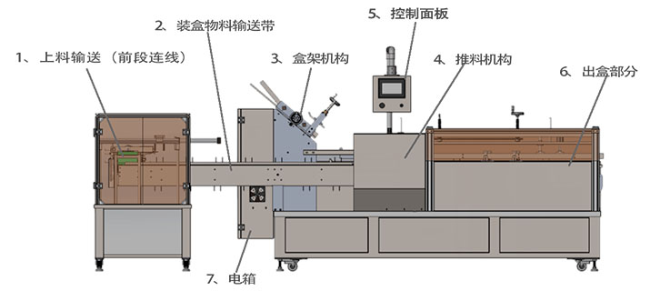 装盒机设计图纸