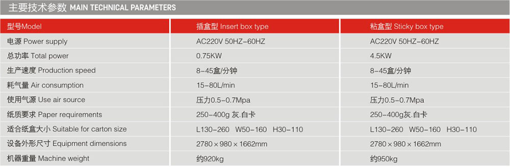 LY300F条状产品全自动装盒生产线主要技术参数